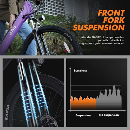 Cityone Electric Bike for Adults 26" Step-Through 22MPH Ebike with 2.1" Tire,UL2849 Certified Built-in Removable Battery,Peak 750W Motor Ebikes with 7 Speed, Commuter E Bicycle