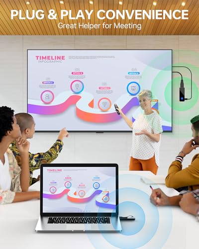 Wireless HDMI Transmitter and Receiver, 1080P 60HZ(Not for 1080i), 98FT, Dual-Band Wi-Fi, 1 TX to 4 RXS, 0.1s Latency, Streaming PC/PS4/Camera/Laptop to TV/Projector/Monitor