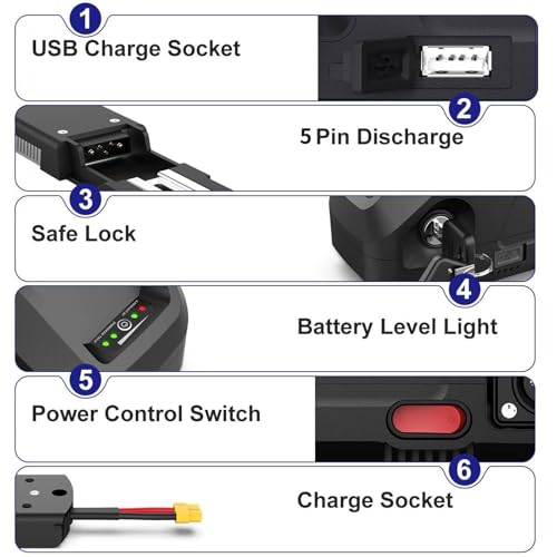 E-Bike Battery 48V 36V Lithium ion Battery 10AH 12.5AH 15AH Rechargeable Battery with Charger and USB Port for 50W-750W Motor Conversion Kit
