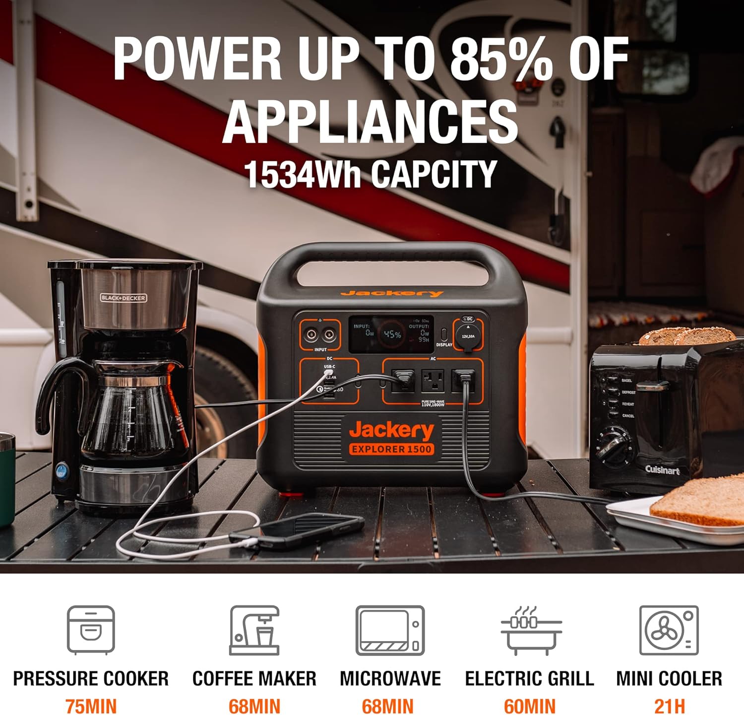 Jackery Portable Power Station Explorer 1500, 1534Wh Portable Generator with 3x110V/1800W AC Outlets, for Outdoor RV/Van Camping, Overlanding