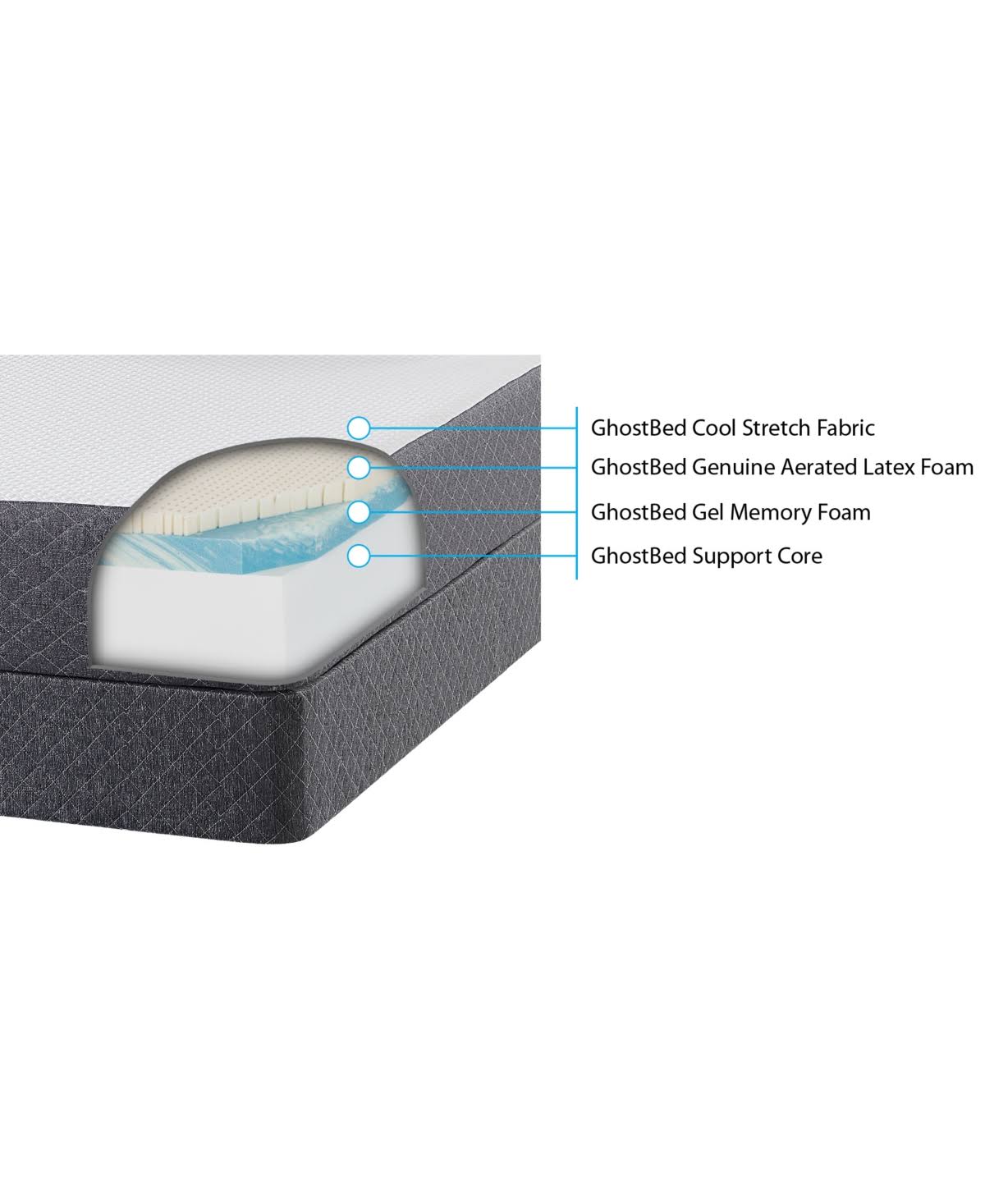 GhostBed Classic Memory Foam Mattress - Twin XL