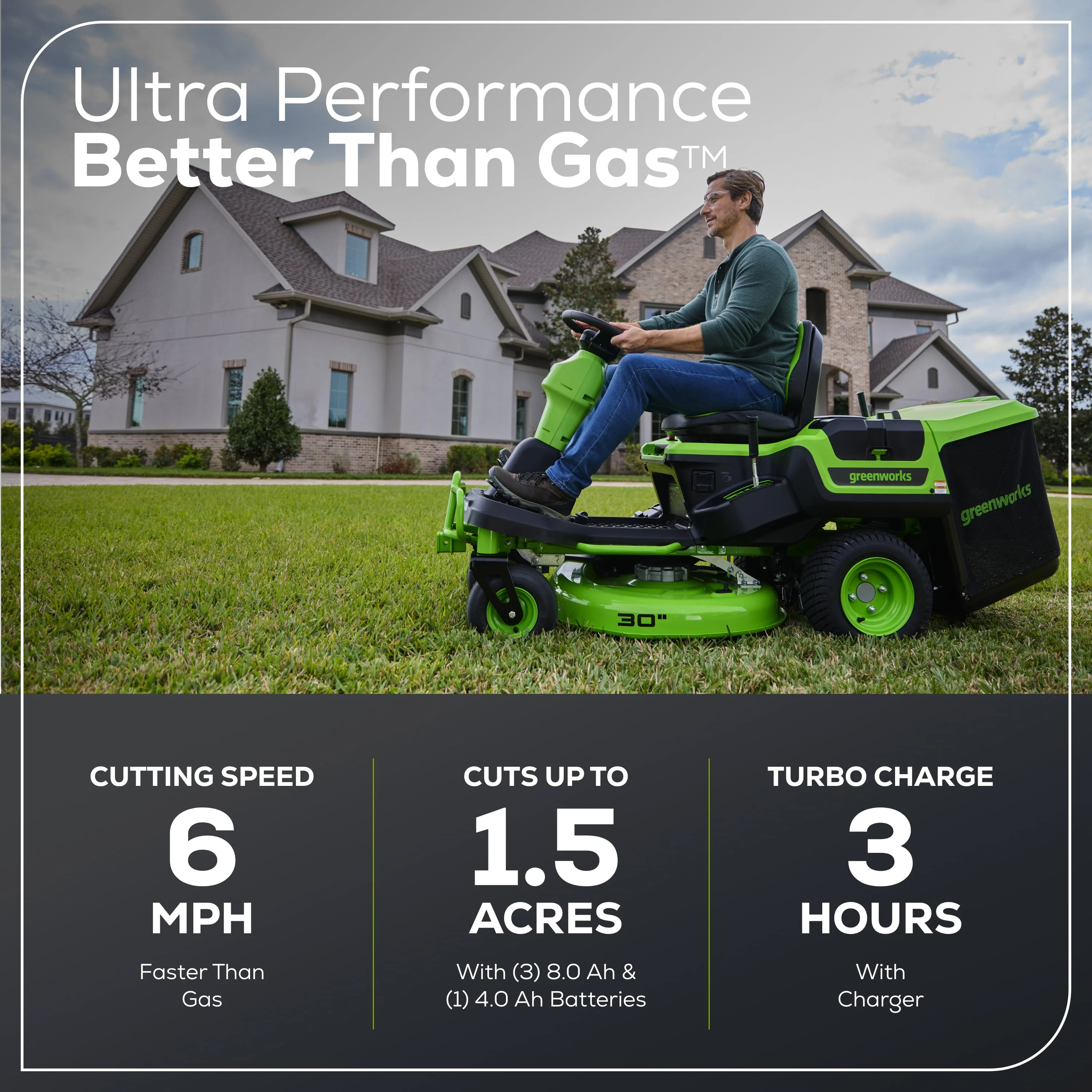 Greenworks 60V 30” CrossoverZ Zero Turn Riding Lawn Mower with (3) 8.0 Ah, (1) 4.0 Ah Batteries & 600-Watt Charger 7422702