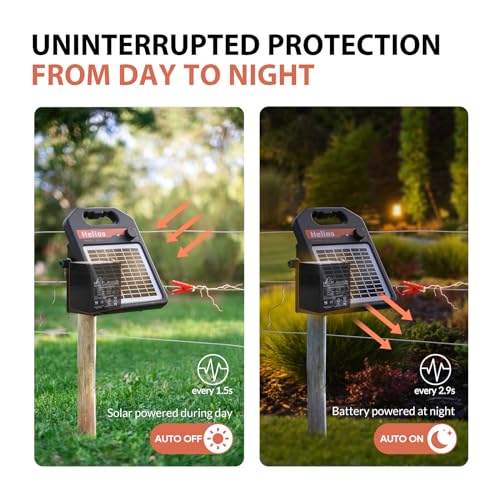 MINI250 15 Miles Solar Electric Fence Charger, 0.25 Joule Solar Fence Charger for Livestock, Pigs, Horses, Cattle Sheep, Solar Powered Electric Fence with Day or Night Mode, Easy Installation