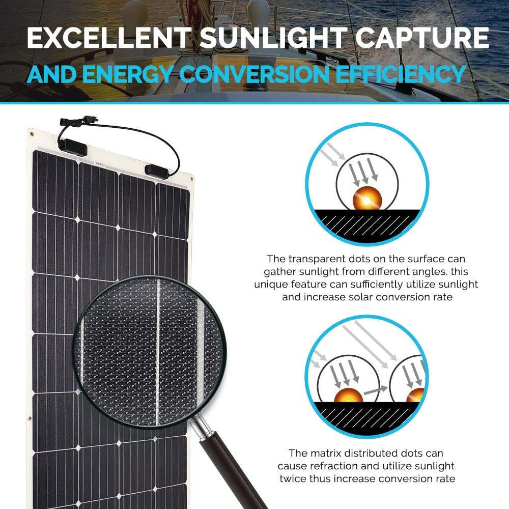 Renogy Flexible Solar Panel 100 Watt 12 Volt Monocrystalline Semi-Flexible Bendable Mono Off-Grid Charger for Marine RV Cabin Van Car Uneven Surfaces