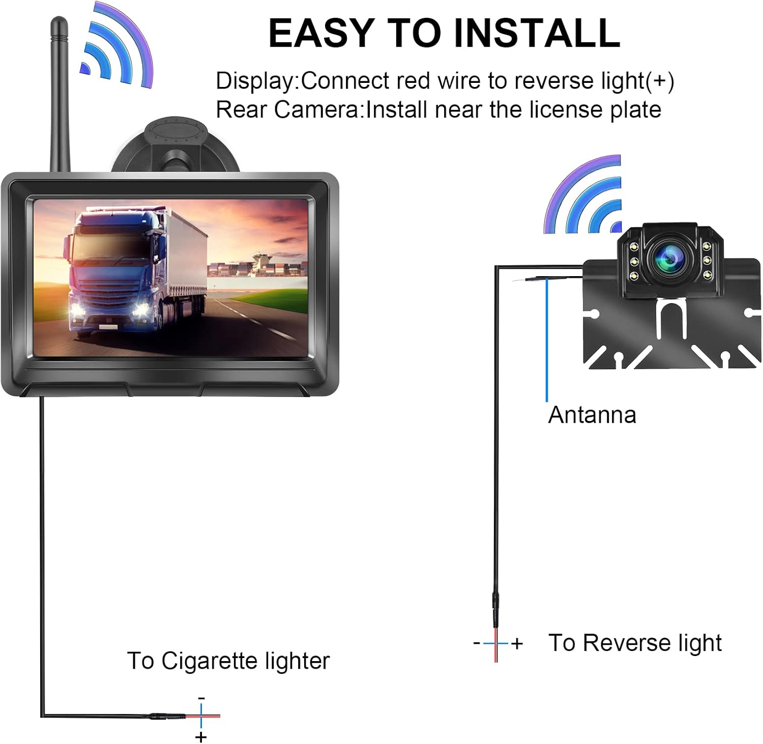Wireless Backup Camera with 5 Inch HD 1080P Split Screen System for Truck Pickup Car Small RV, 2.4G Stable Digital Signals Bluetooth Backup Camera Support Add Second RV Rear View Camera Pack of 2