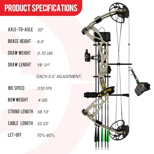 Sanlida Dragon X9 Ready to Hunt Compound Bow Package for Adults, Archery Compound Bow and Arrow Set, 0-70 Lbs Draw Weight, No Bow Press Needed, Limited Life-time Warranty