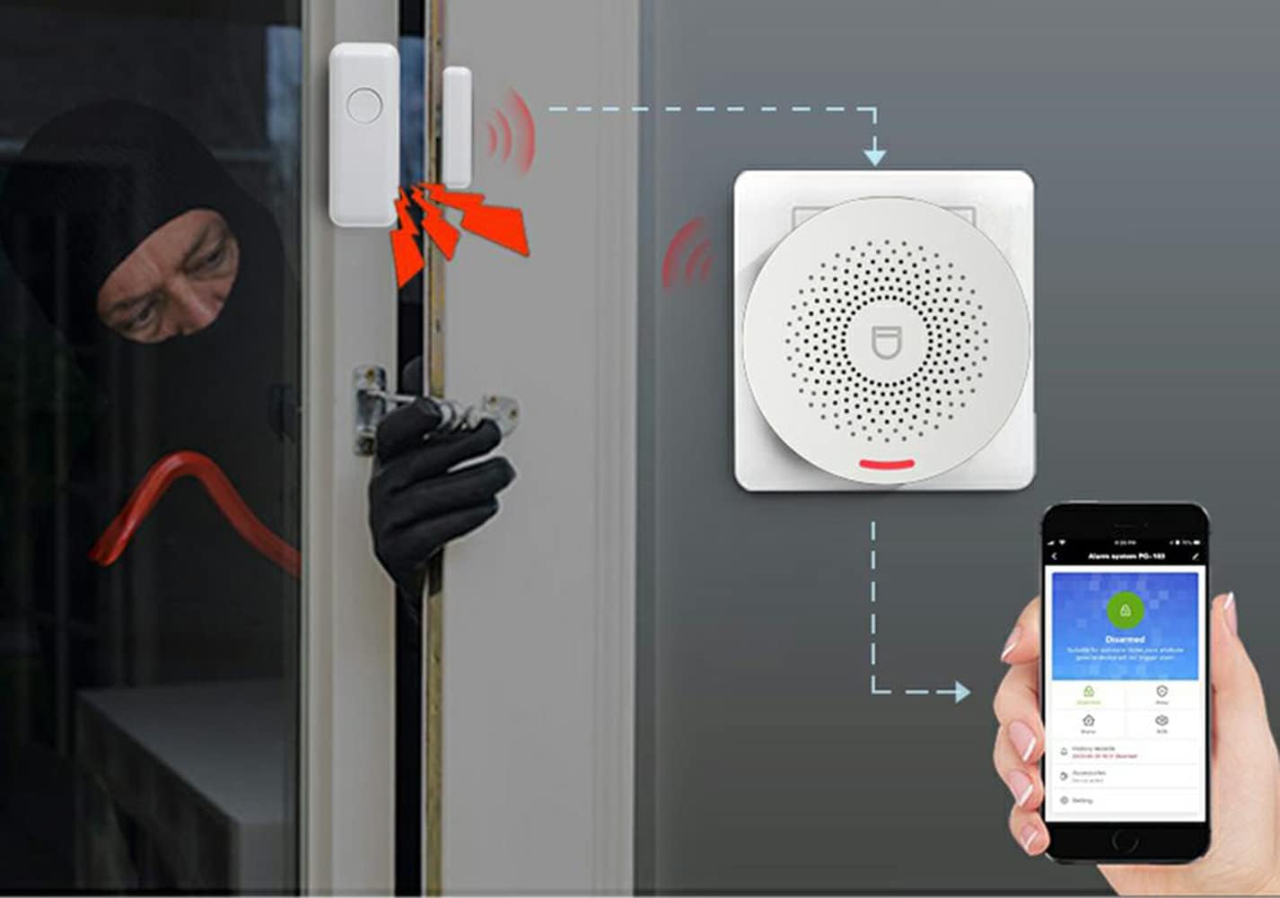 Wireless WiFi Smart Home Security DIY Alarm System DIY Home Wi-Fi Alarm Kit with Motion Detector,Notifications with app,Door/Window Sensor, Siren,Compatible with Alexa,NO Monthly Fees (LW-150)