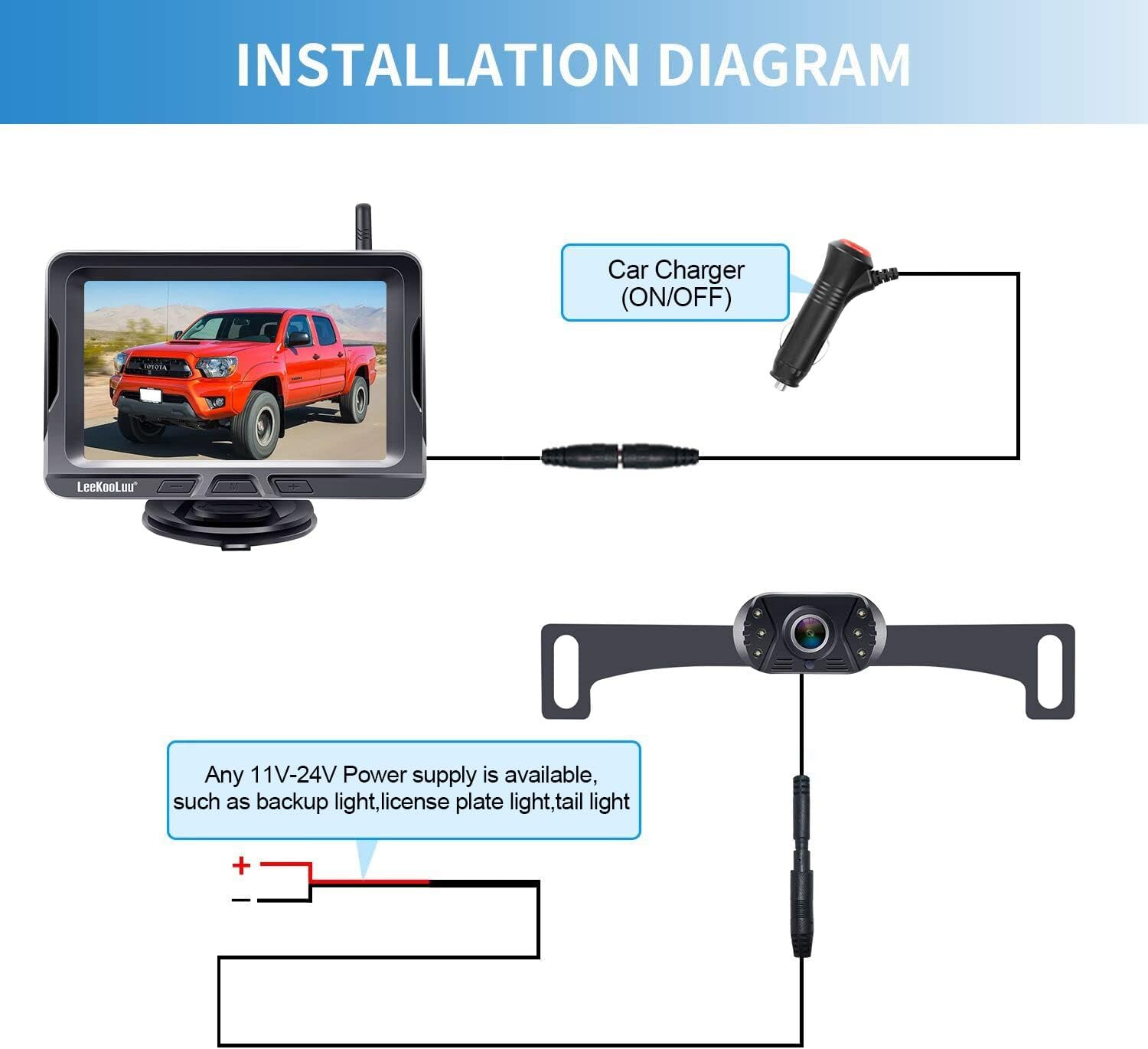 Wireless Backup Camera for Car,Truck,SUV,Sedan,HD 1080P Bluetooth Backup Camera with 5 Inch Split Screen System Support Add Second Wireless Camera for DIY Installation LeeKooLuu LK2