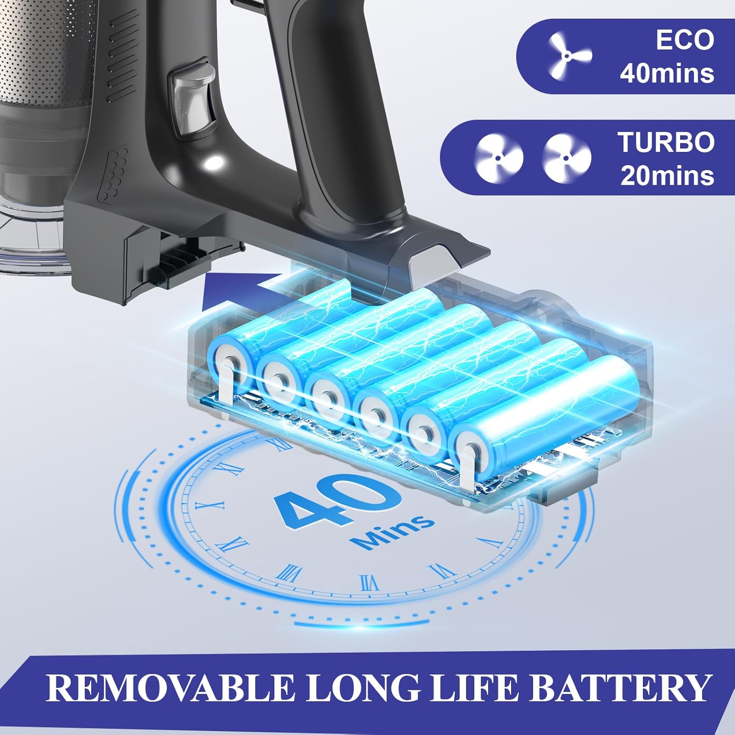 Cordless Vacuum Cleaner, 28kPa Powerful Stick Cordless Vacuum Cleaner, 40 Running Mins, Removable Battery, 1.5 L Dust Cup, LED Light, Suitable for Carpets Hard Floors Pet Hair,Dark Silver