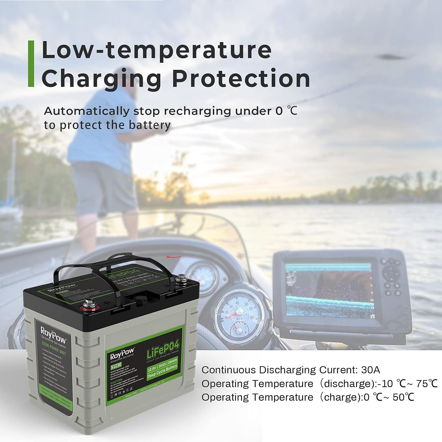 12V Lithium Battery 30Ah, RoyPow Deep Cycle LiFePO4 for RV, Solar Marine and Off-grid Applications
