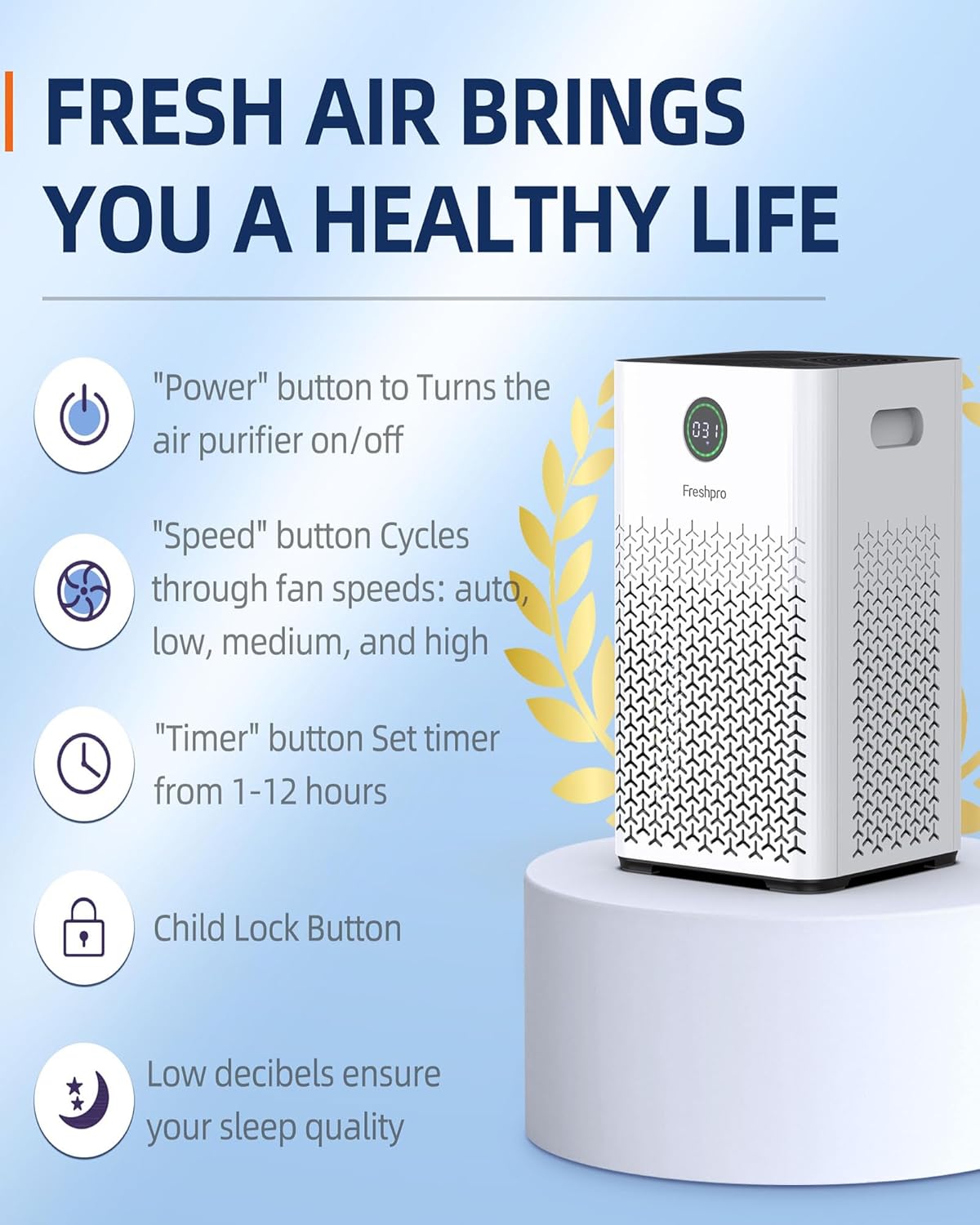 Air Purifiers (KF-P20W) and Air Purifiers(KF-P34) with Enhanced Purification Mode for Pet Smoke Pollen Hair Smell Air Cleaner for Bedroom Office Living Room Kitchen