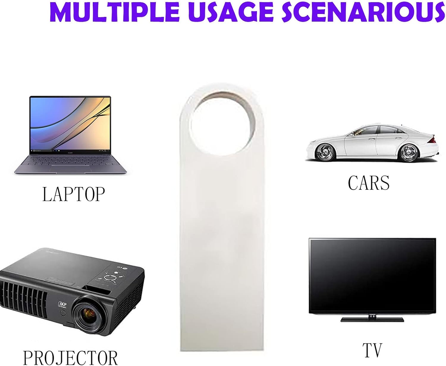 USB Flash Drive 512GB USB 3.0 Thumb Drive, Business Traveler Memory Stick for External Storage of Data
