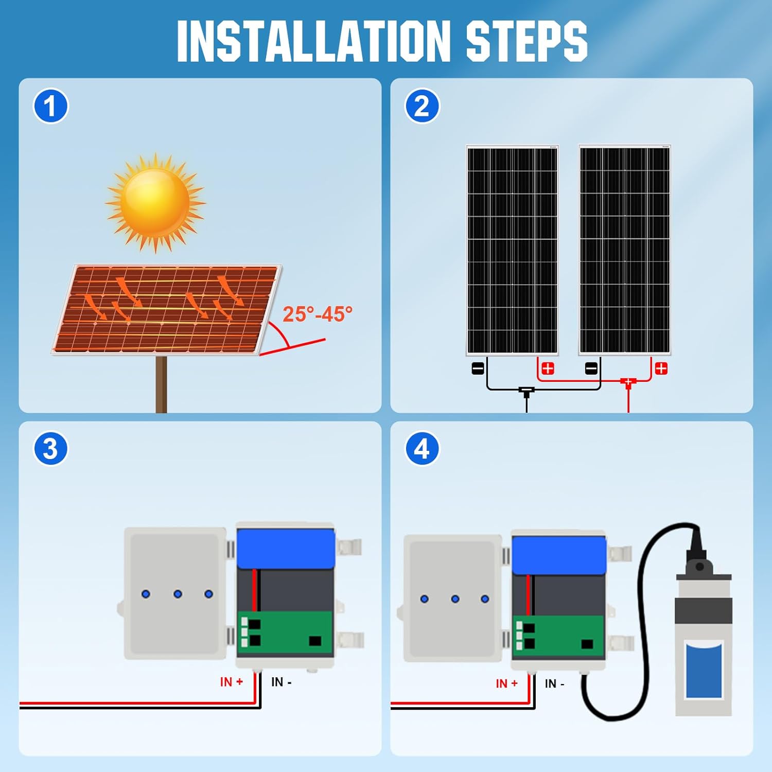 ECO-WORTHY Solar Deep Well Water Pump Kit 12V DC Submersible Water Pump with 2pcs 100W Mono Solar Panel 10AH Battery Controller for Well Pond Home Farm Stainless Steel