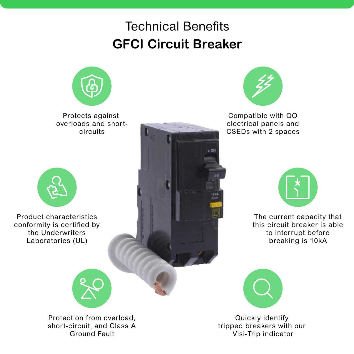 Square D QO 50-Amp 2-Pole GFCI Circuit Breaker - Shop Hardware Tools Online Store