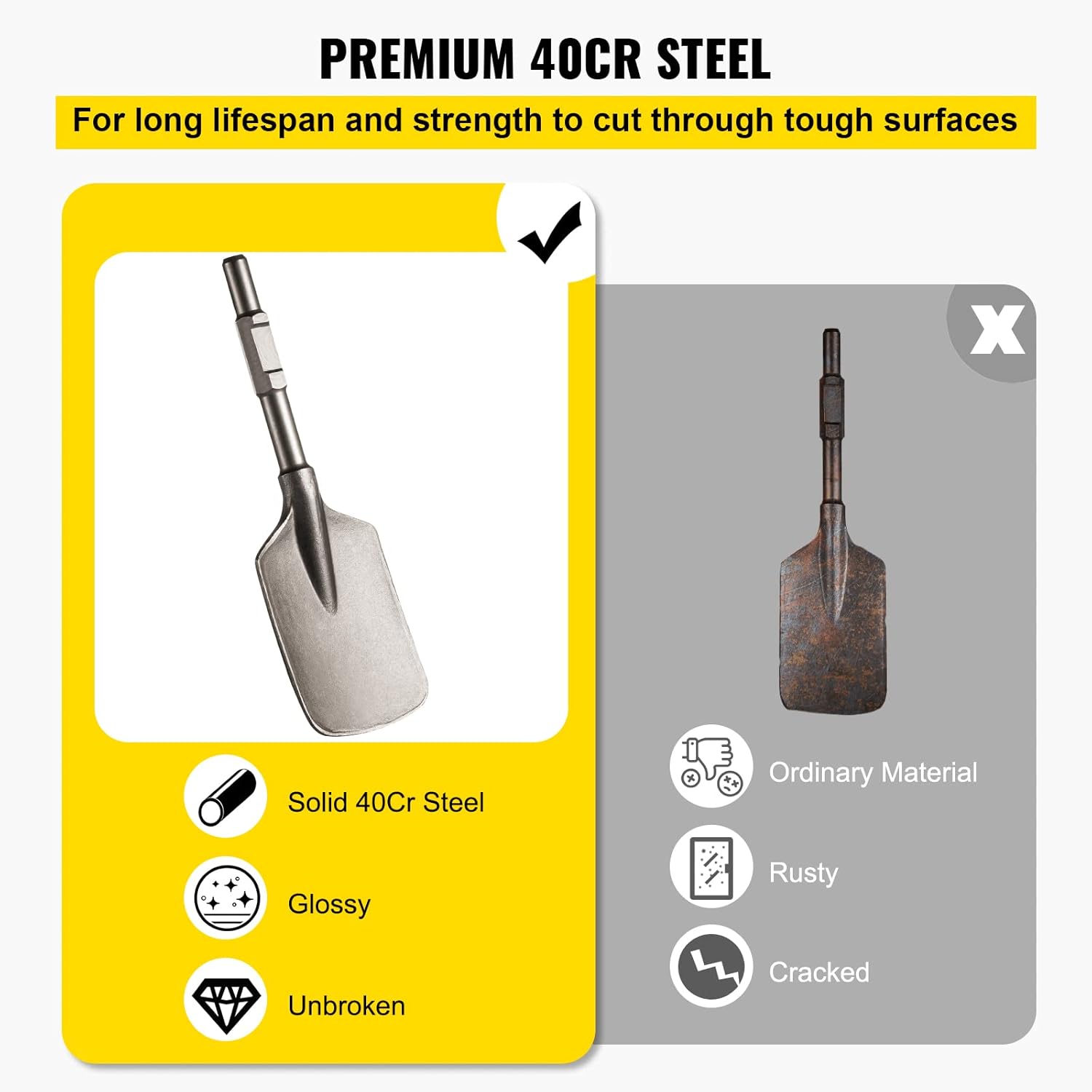 VEVOR Clay Spade, 17.9" x 5.5" 1-1/8" Hex Shank, 40Cr Steel Jackhammer Bit for Electric Demolition Jack Hammer w/Carrying Case, Trenching and Digging Shovel Bit for Clay, Gravel, Frozen Soil Pack of 2