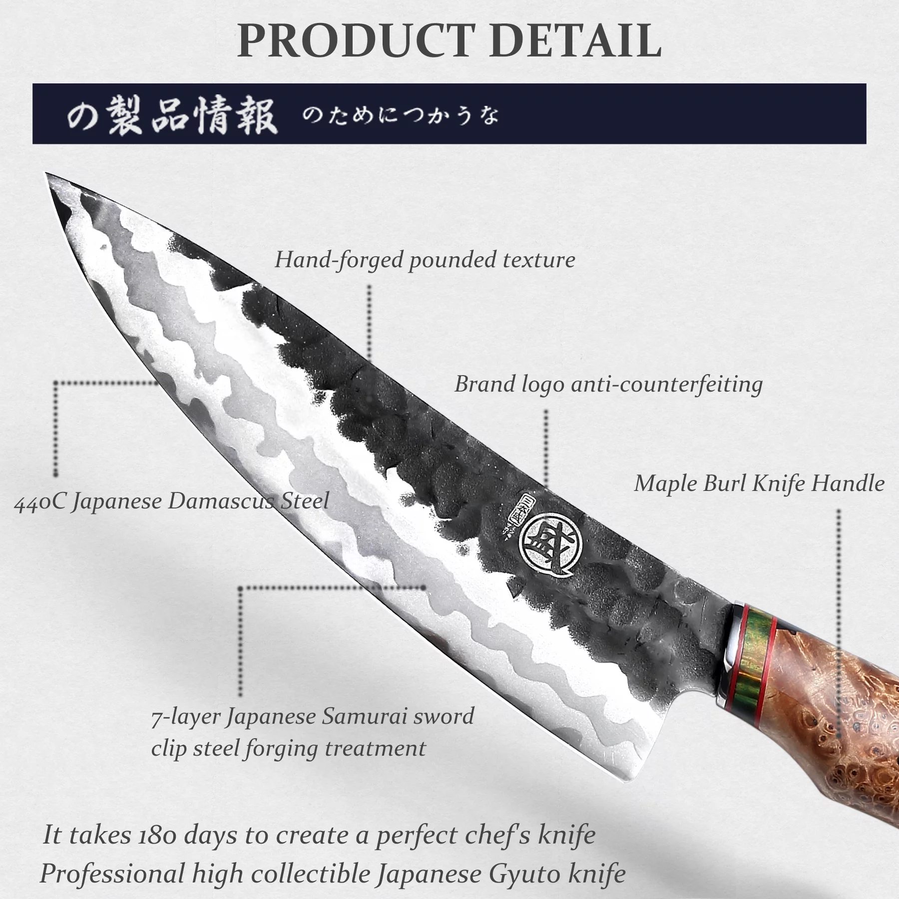 "MITSUMOTO SAKARI Damascus Chef Knife, 8 inch Professional 440C  Japanese Knives"