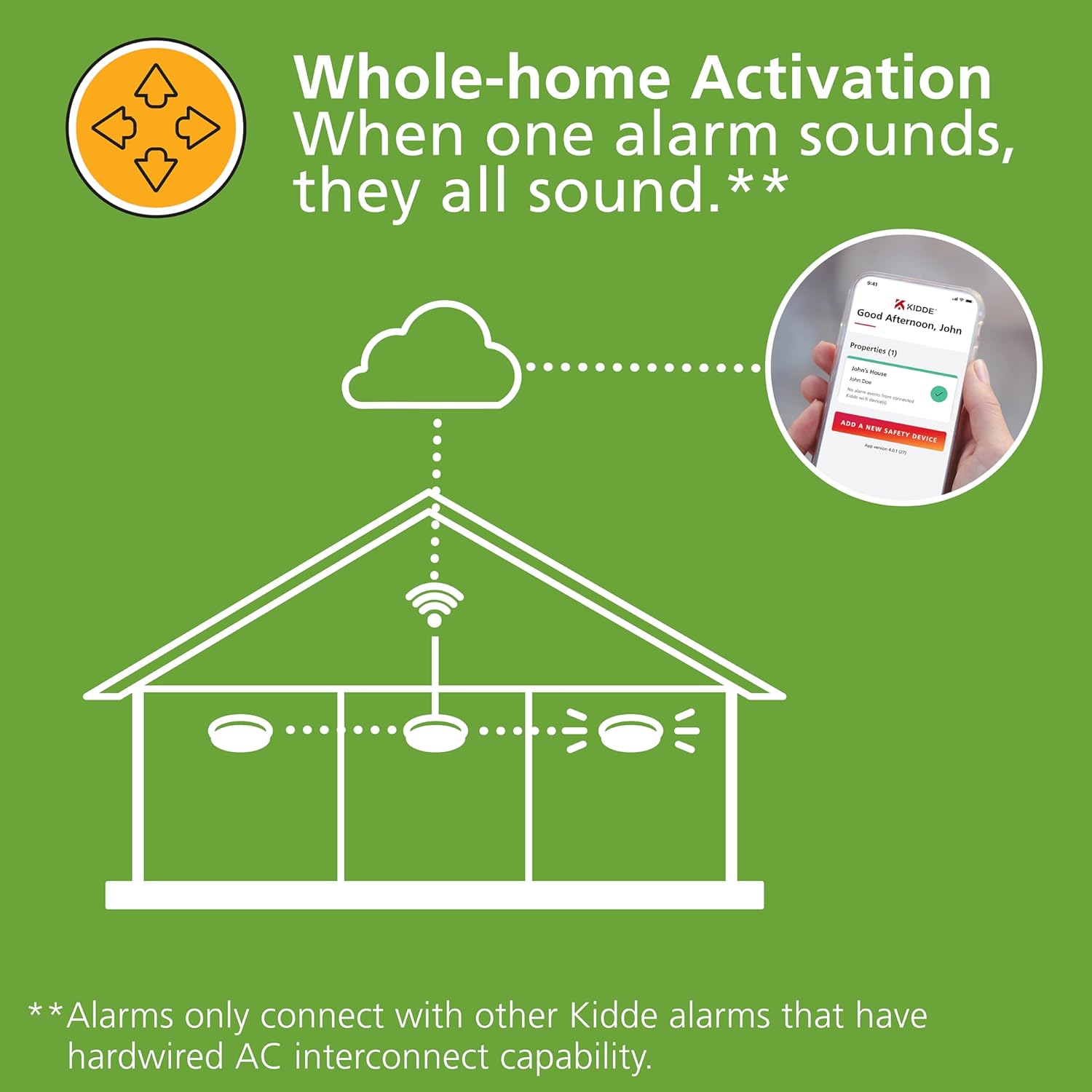 Kidde Smart Smoke & Carbon Monoxide Detector & Indoor Air Quality Monitor, WiFi, Alexa Compatible Device, Hardwired w/Battery Backup, Voice & App Alerts