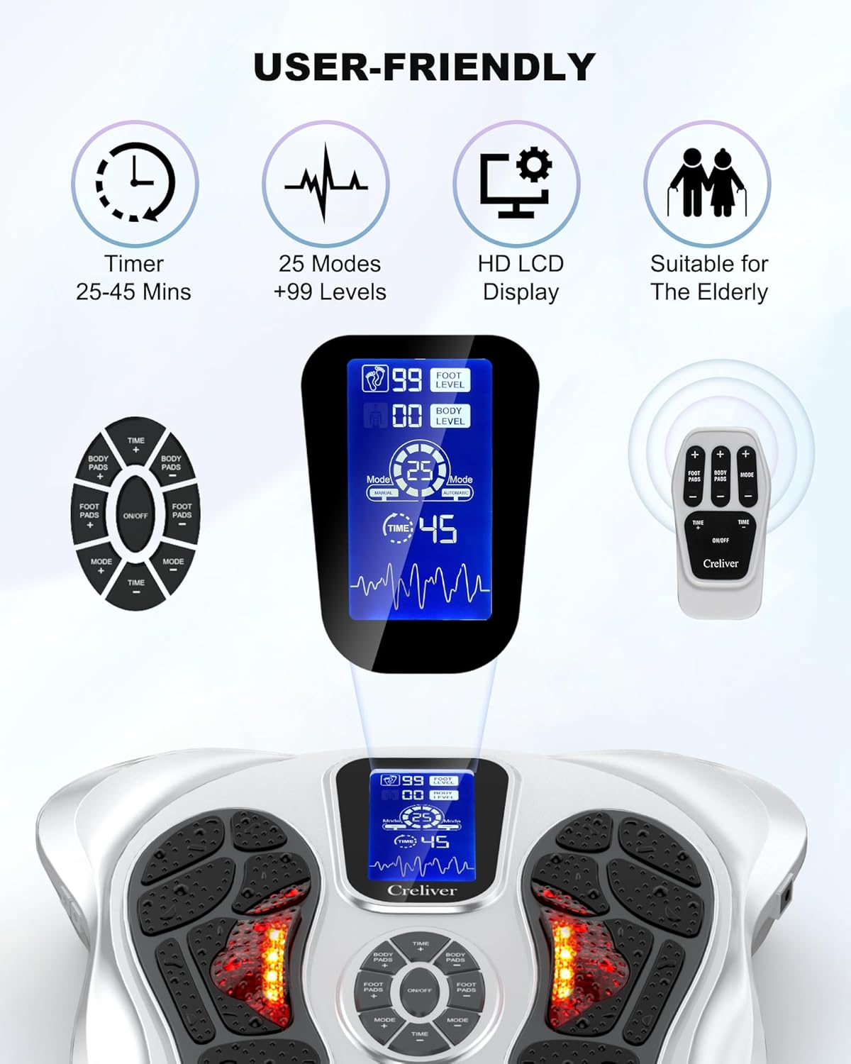 Creliver Foot Stimulator (FSA HSA Approved) with EMS TENS for Pain Relief and Circulation, EMS Foot Massager for Neuropathy, Electric Nerve Muscle Stimulator Machine with 8 Pads for Feet Legs