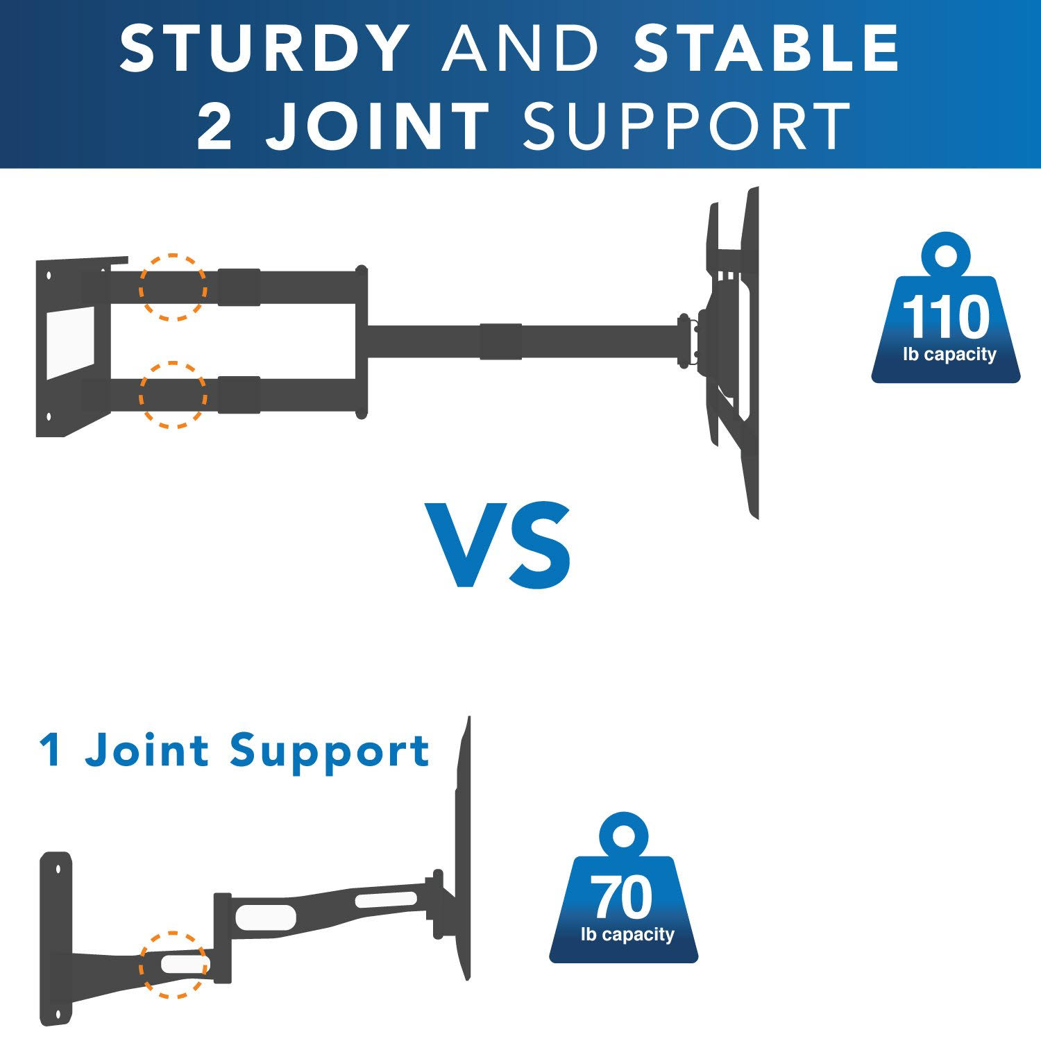 Mount-It! Extending Long Arm TV Mount for 42-70x22 Displays (MI-372)