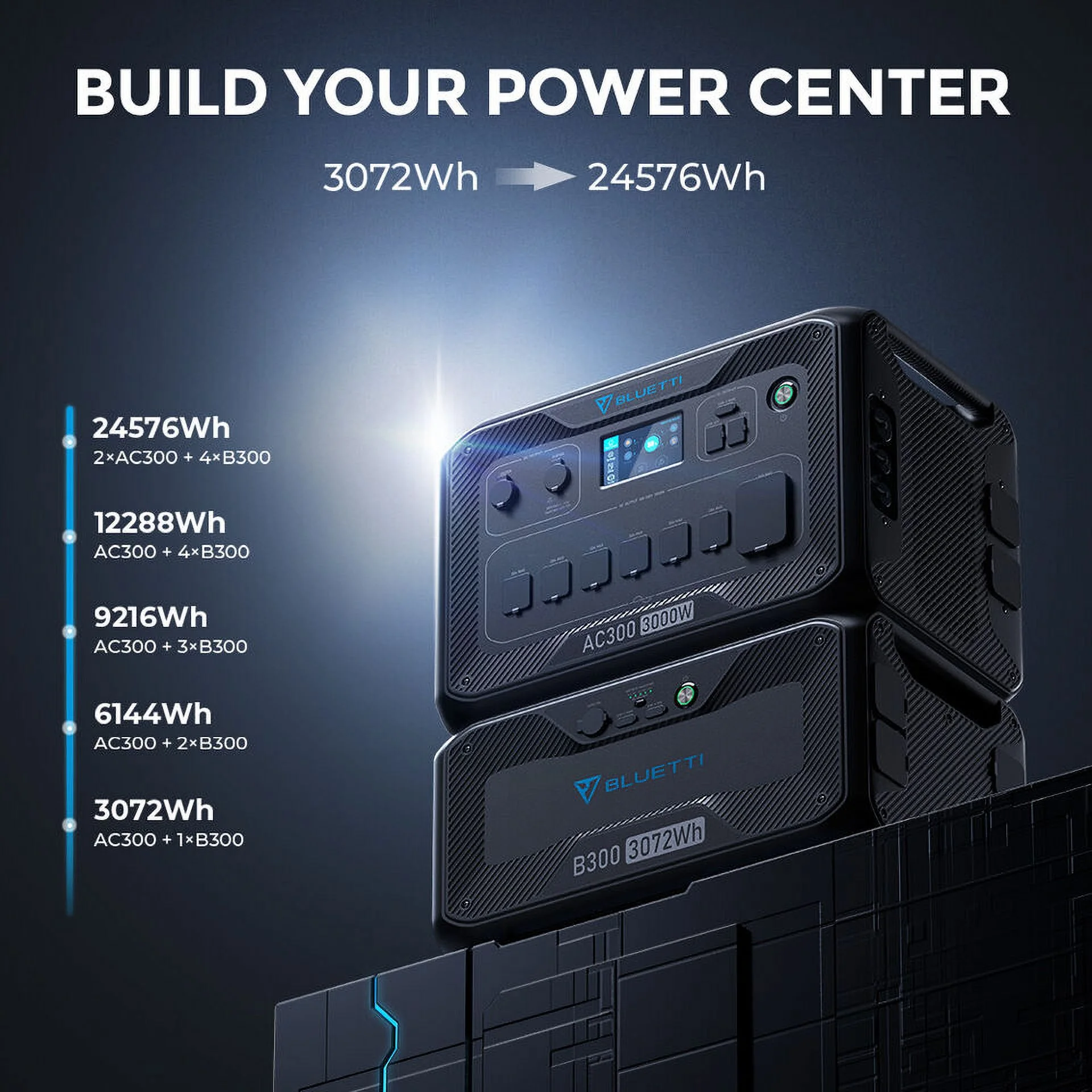 BLUETTI AC300+B300 3072Wh LiFePO4 Power Station, 3000W Expandable Solar Generator for Camping, RV Travel, Home Backup, Power Outage