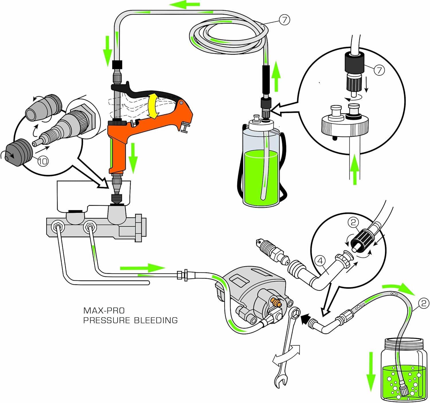 Phoenix Systems (2002HD-B) Heavy Duty Reverse Brake & Clutch Bleeder, One Person Bleeder, Cast Aluminum
