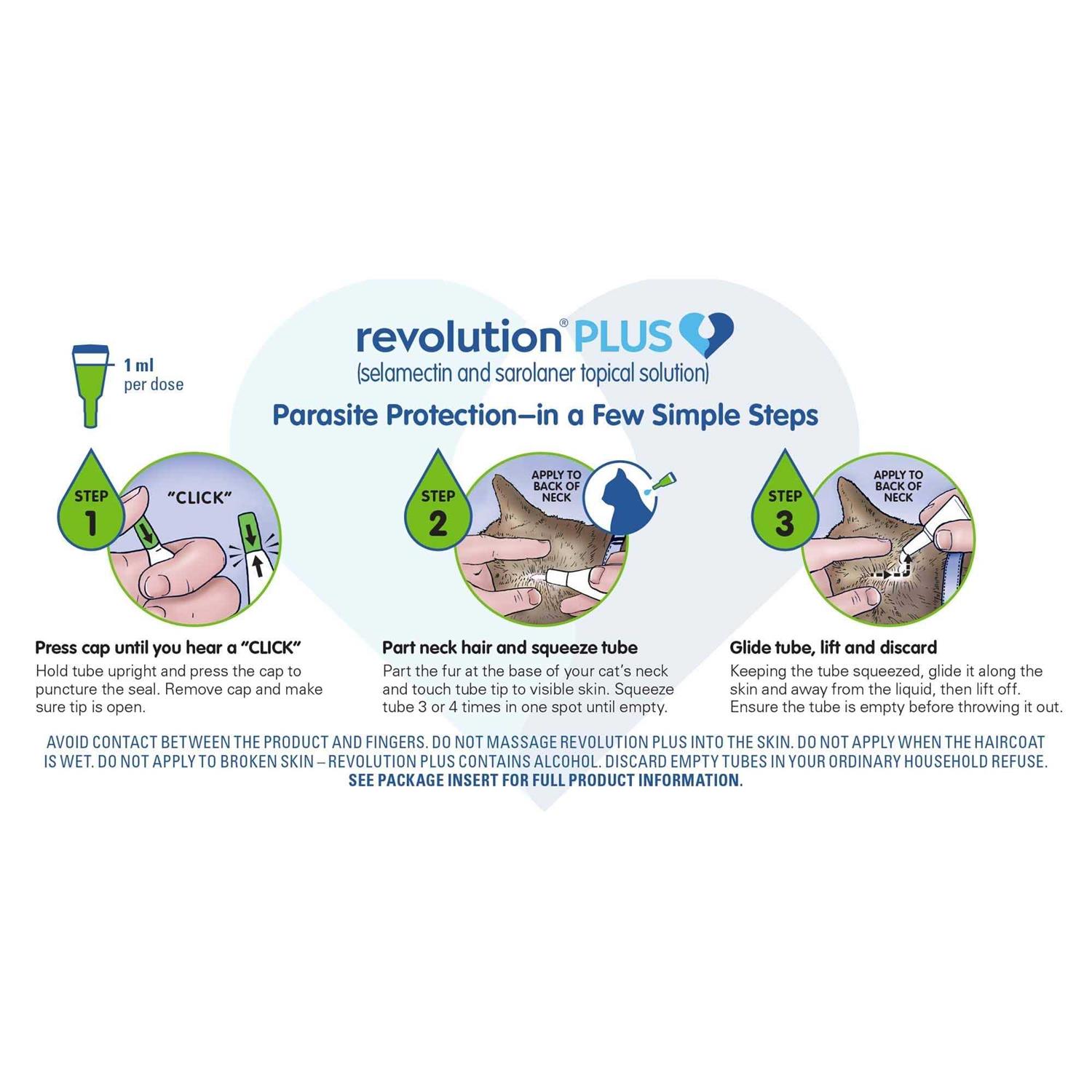 Revolution Plus for Cats 11.1 - Pet Supplies online store