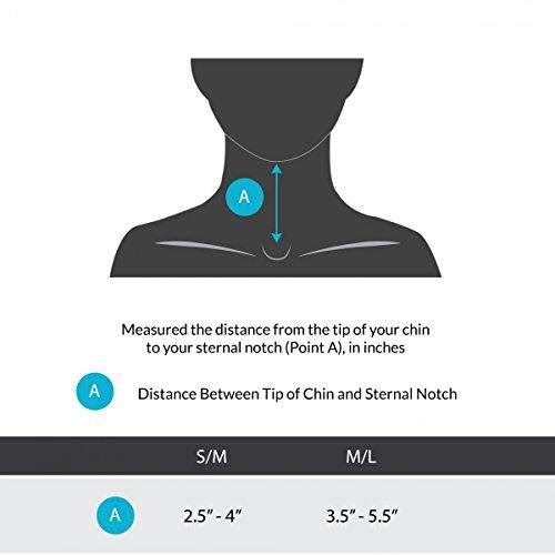 Minerva Orthosis Cervical Thoracic Halo Brace - L/XL