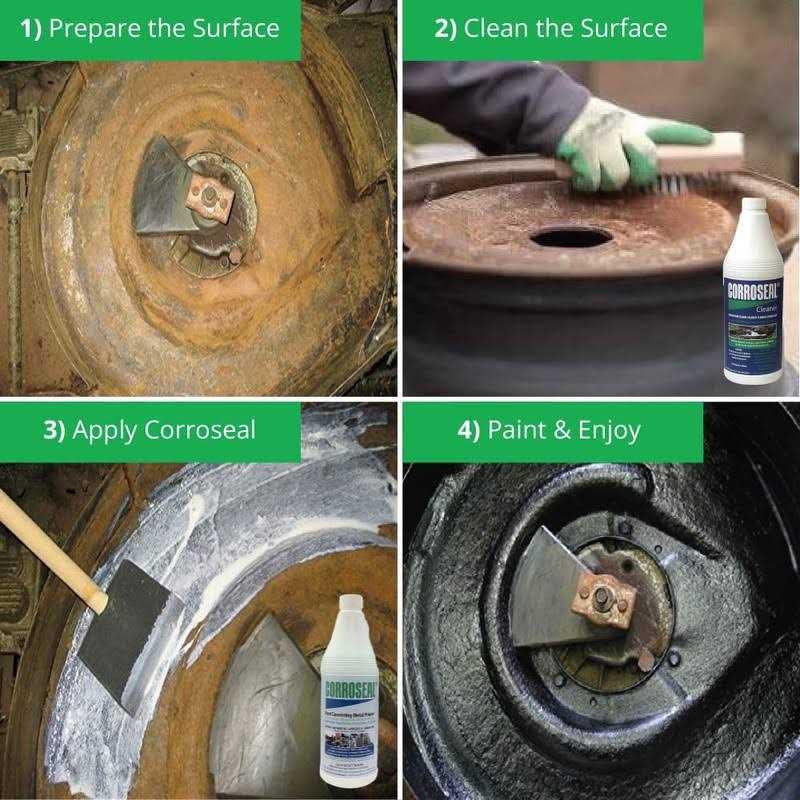 Corroseal Water-Based Rust Converter Metal Primer