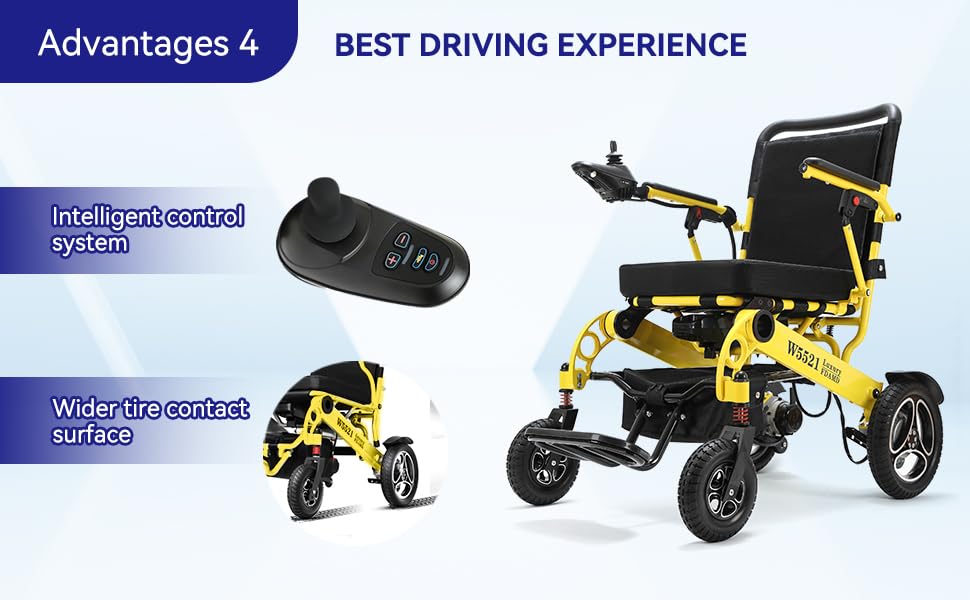 Intelligent Folding Electric Wheelchair for Adults, Lightweight Foldable Powered Wheelchair, Power Wheelchair, Portable Folding Carry Wheelchairs, Durable Wheelchair