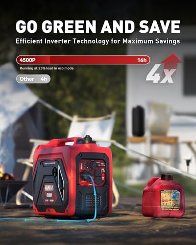 ERAYAK 4500W Dual-Fuel Portable Inverter Generator for Home Use, Camping Outdoor, 30A RV Ready, Auto Switch, Gas and Propane Powered, EPA, CO Sensor, Parallel Ready, Campact Design