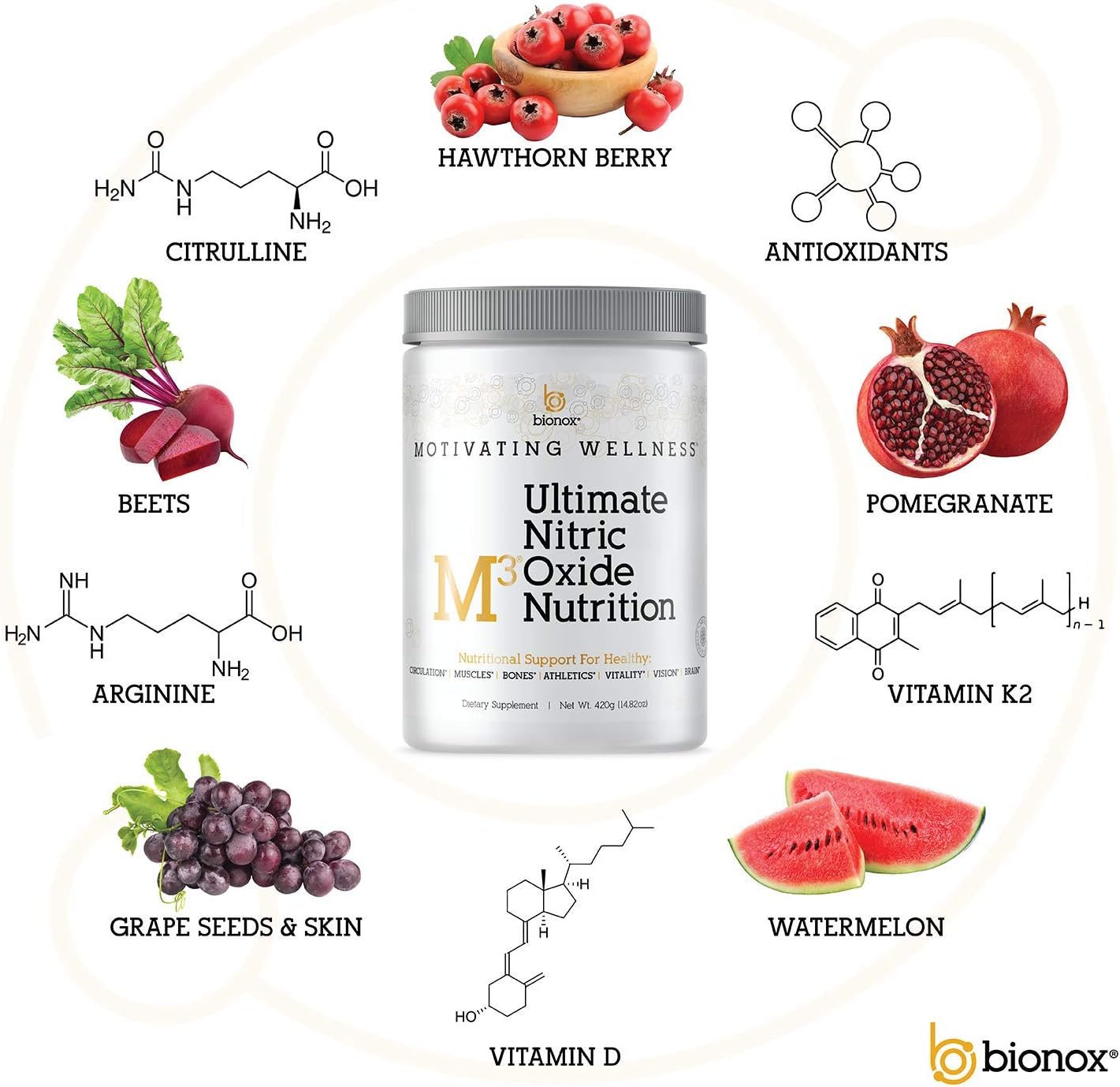 Bionox, Nitric Oxide Supplement, NO Booster, Highest Grade, Beet Powder, L Arginine, L Citrulline in 2 to 1 Ratio, Vitamin D, Antioxidant & Cardiovascular Complex, 60 Scoop, Citrus Flavor