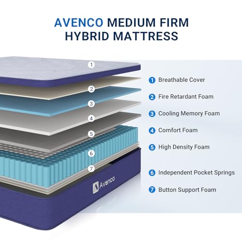 Avenco Queen Size Mattress, Queen Mattress in a Box, 10 Inch Hybrid Mattress Queen, Medium Firm, Pocket Innerspring for Pressure Relief & Motion Isolation, CertiPUR-US