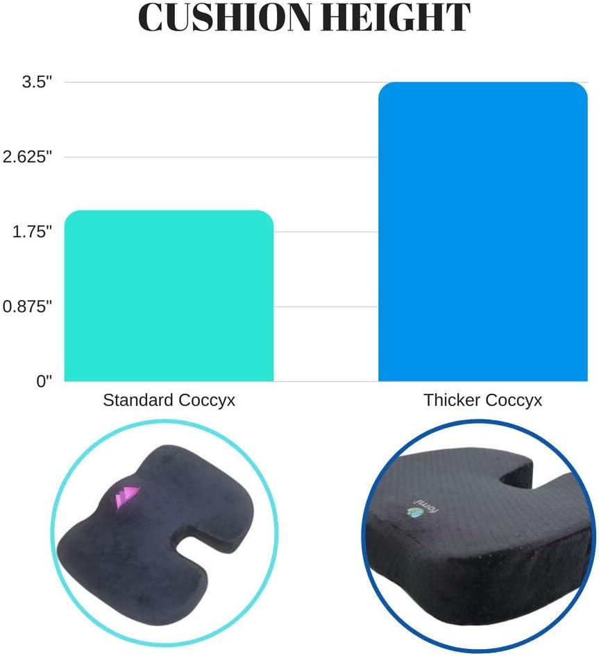 FOMI Extra Thick Firm Coccyx Orthopedic Memory Foam Seat Cushion | Black Large Cushion for Car or Truck Seat, Office Chair, Wheelchair | Back Pain Relief