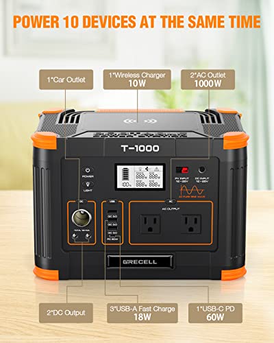 Portable Power Station 1000W (Peak 2000W), GRECELL 999Wh Solar Generator with 60W USB-C PD Output, 110V Pure Sine Wave AC Outlet Backup Lithium Battery for Outdoors Camping Travel Hunting Home