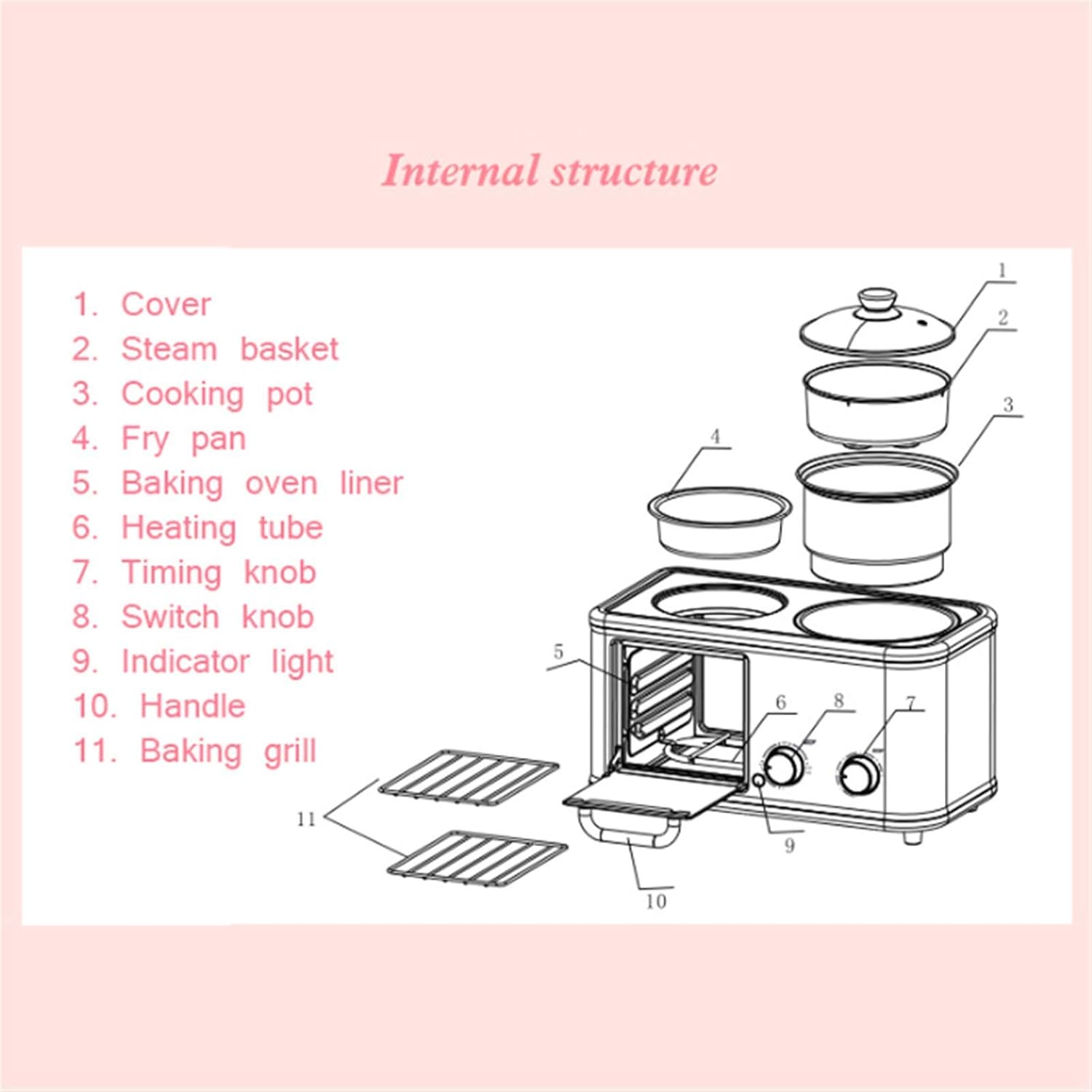 Oven Built in Electric Single Oven - Stainless Steel Premium Convection Halogen Oven Cooker Mini Oven and Grill Ideal for Roasting,Baking Happy Life