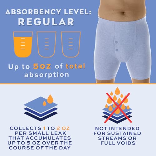 Wearever Men’s Incontinence Boxer Briefs for Bladder Control with Regular Absorbency - Reusable & Washable Leak Proof Underwear for Men (Pack of 6) (Assorted) (L) (Waist 38-40)