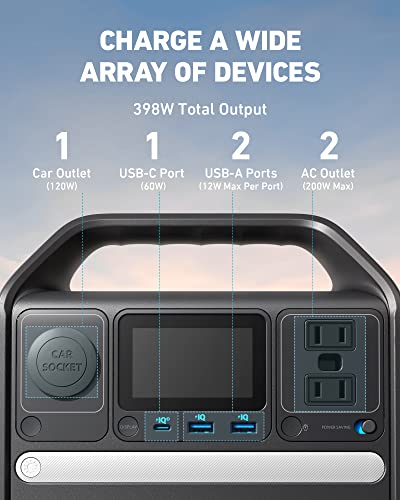 Anker 521 Portable Power Station Upgraded with LiFePO4 Battery, 256Wh 6-Port PowerHouse, 300W (Peak 600W) Solar Generator (Solar Panel Optional), 2 AC Outlets, 60W USB-C PD Output, Outdoor Generator