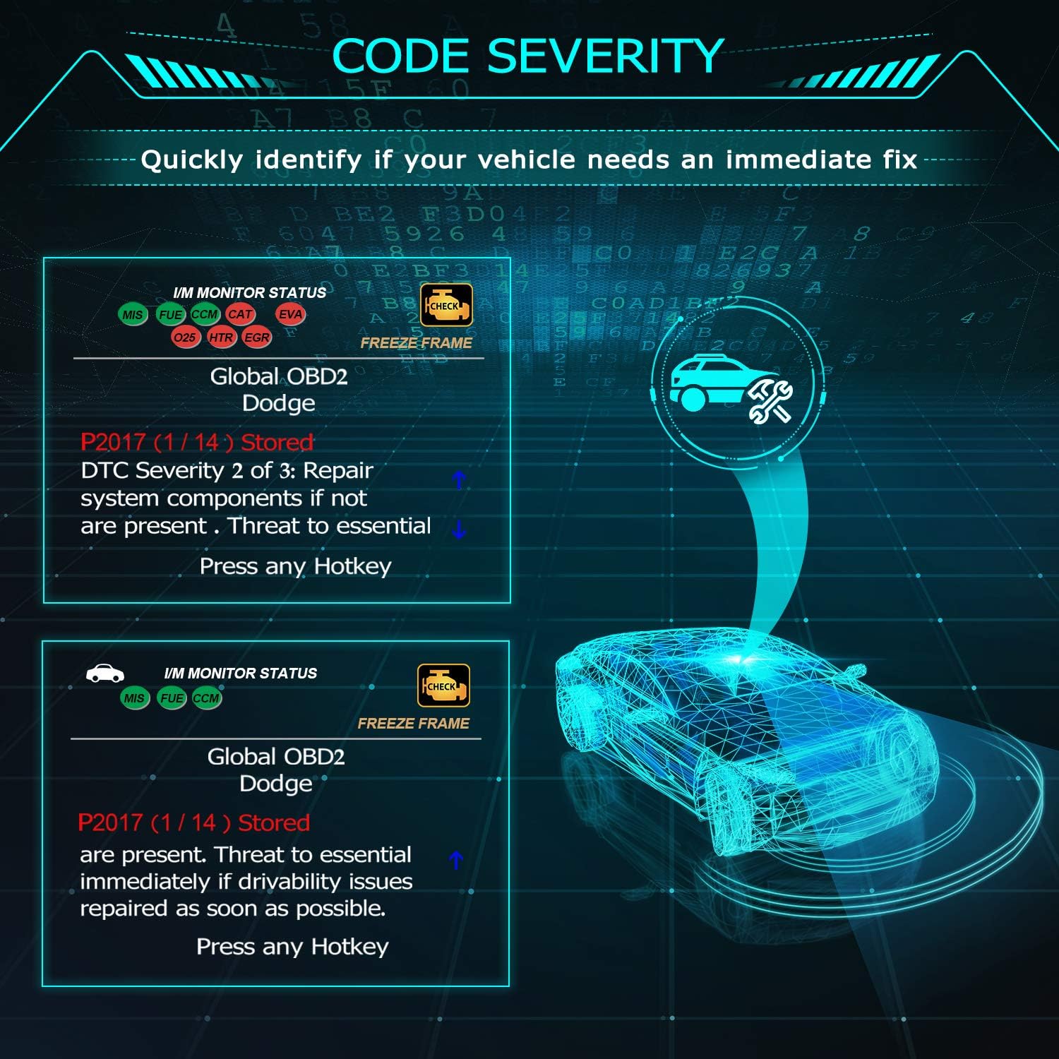 INNOVA 6030P OBD2 Scanner ABS Code Reader-Check Engine Light-Diagnostic Scan Tool Live Data with Battery & Alternator Test-Code Severity Levels-Full OBDII Modes