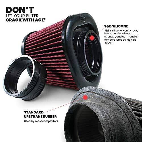 Su0026B Filters KF-1050D Replacement Filter (Dry Disposable)