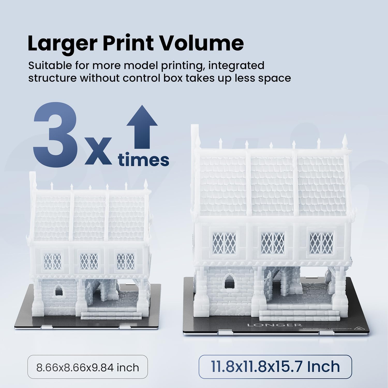 Longer LK5 Pro 3D Printer, FDM 3D Printer with Large Build Size 11.8x11.8x15.7in, 95% Pre-Assembled, Fully Open Source, Resume Printing, Silent Mainboard. Ideal for DIY Home and School Printing