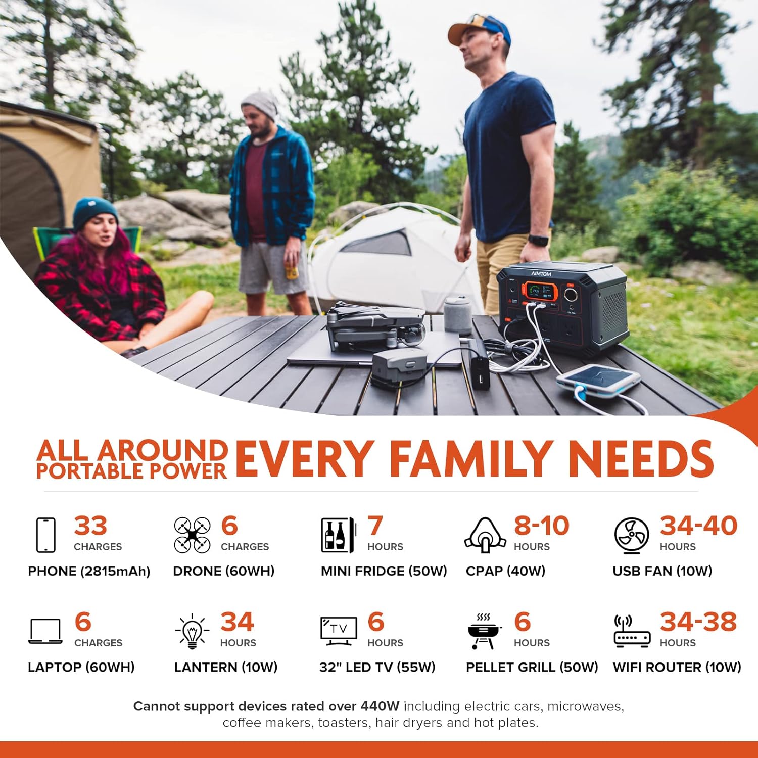 AIMTOM Portable Power Station Rebel 440, 3X 440W AC, 100W USB-C PD, 12V Regulated DC, 2X USB, 403Wh Lithium Battery Solar Generator (Solar Panel Optional) for Camping Outdoor Road Trip Home Emergency