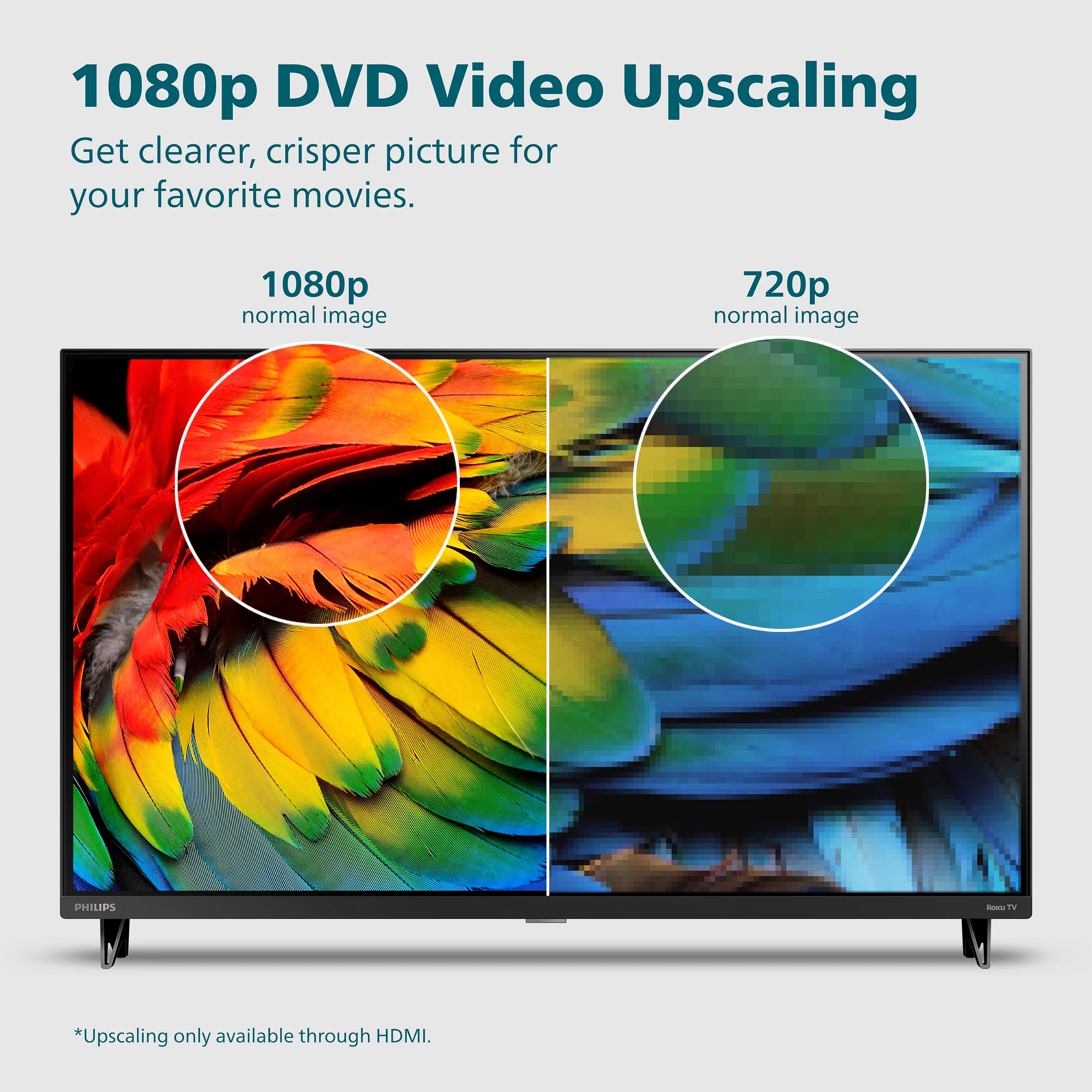 Philips Blu-Ray and DVD Player - BDP1502/F7