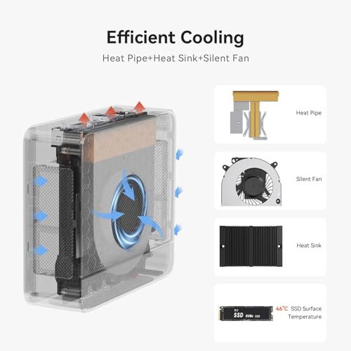 Beelink SER5 MAX Mini PC, AMD Ryzen 7 6800U (8C/16T, up to 4.7GHz), 32GB LPDDR5 500GB M.2 NVMe SSD, Mini Desktop Computer 4K@60Hz Triple Output/DP/HDMI/Type-C/WiFi 6/BT5.2/Gaming/Home