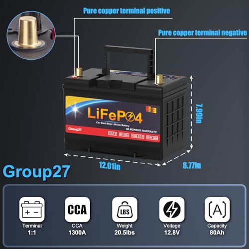 Lithium Car Battery Start and Stop, 12.8V 576WH Group 47 LiFePO4 Automotive Battery For Car, Starter Battery Plus Deep Cycle Performance, 36 Months Warranty