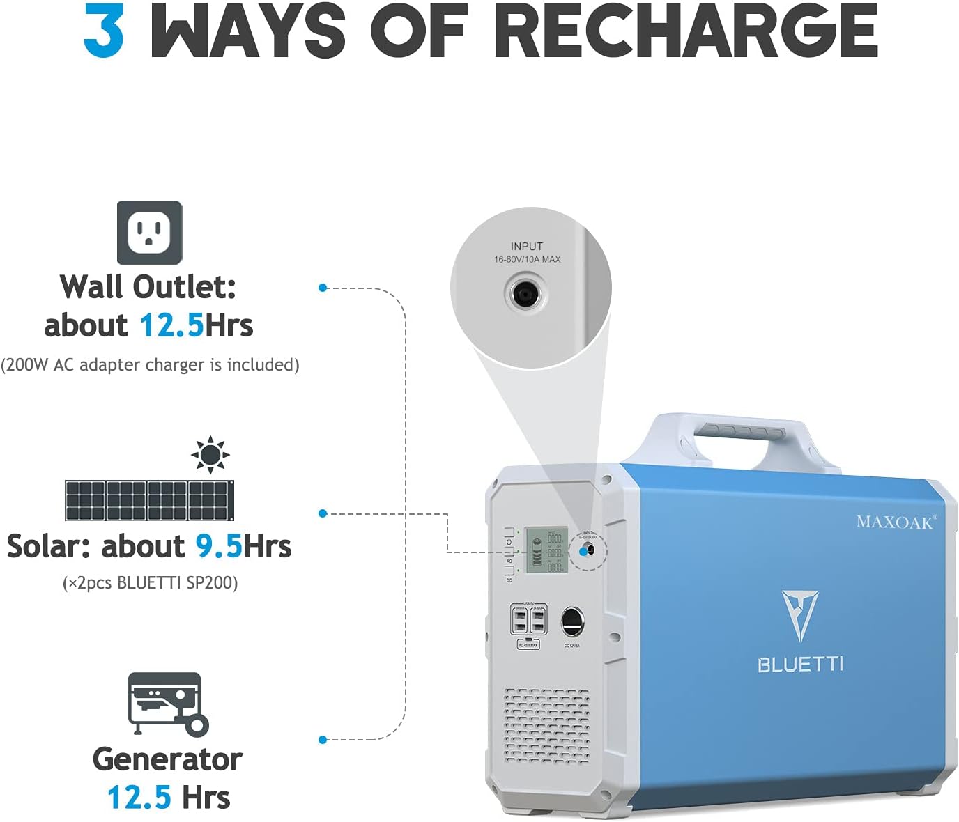 BLUETTI Portable Power Station EB240, 2400Wh Lithium Battery Backup w/ Two 1000W AC Outlets, Solar Generator for Outdoor Camping, Off-grid Living, Home Use
