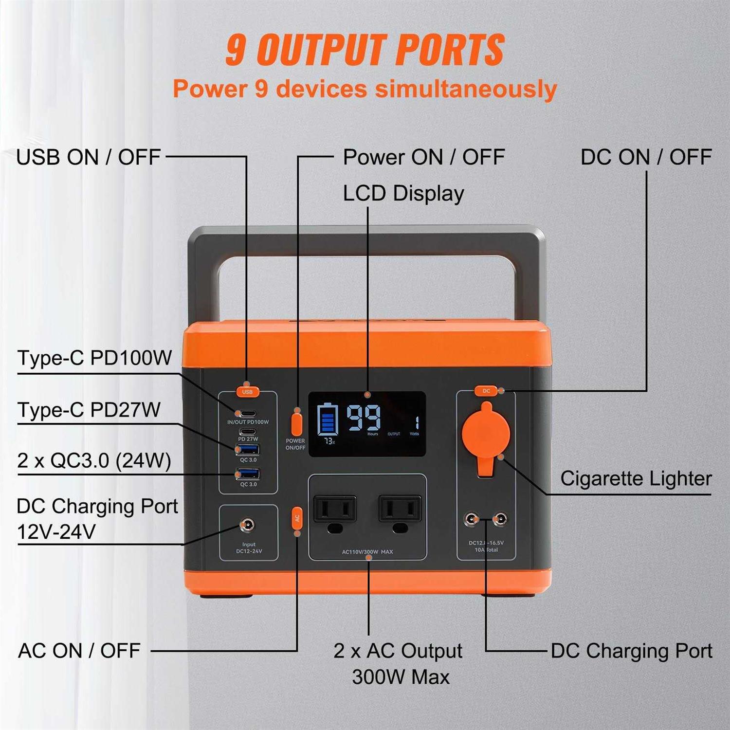 VEVOR Portable Power Station Solar Generator 296Wh 300w Backup Lithium Battery