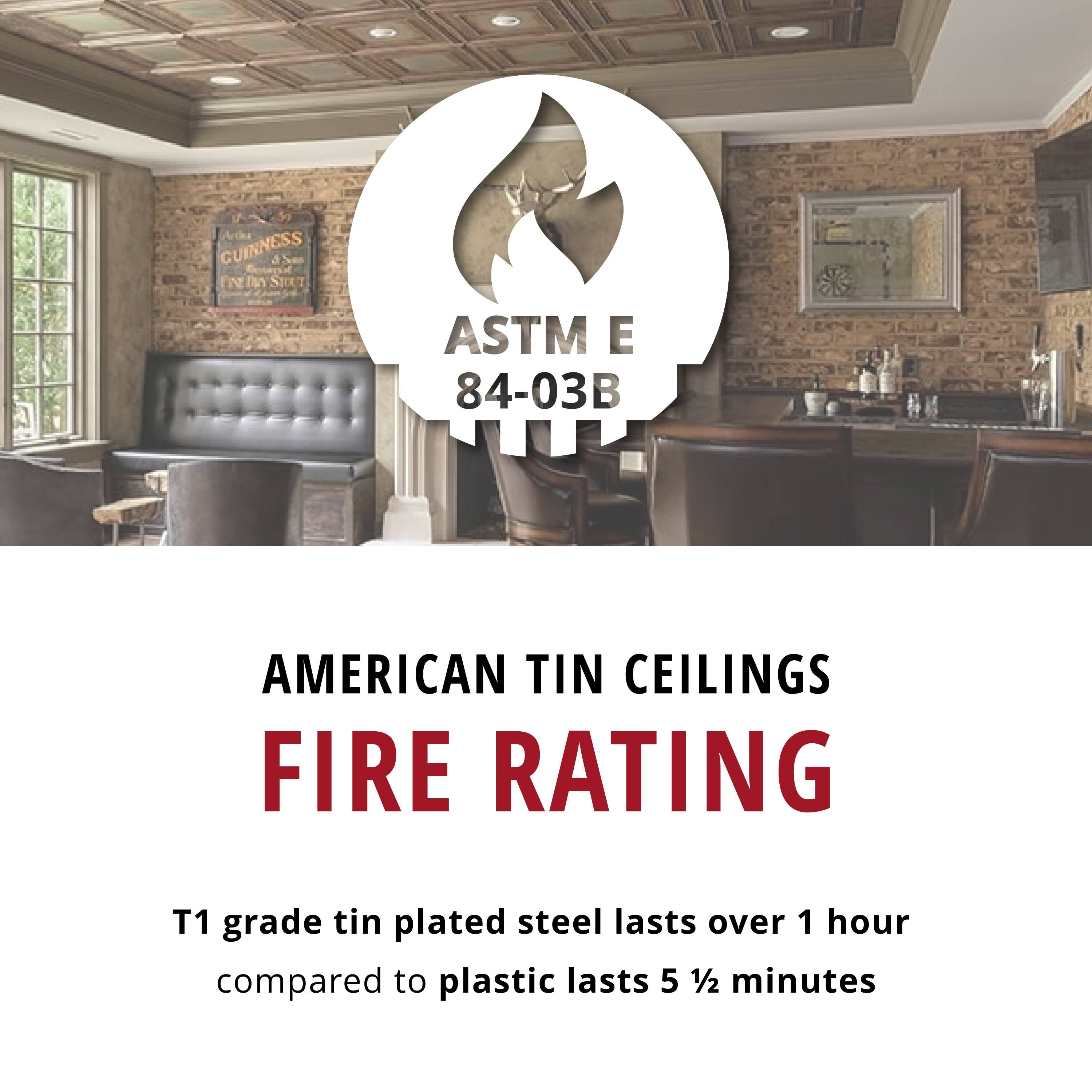 American Tin Ceilings Tin Backsplash 5-Pack Kit (2-Ft x 2-ft) in Bright White Gloss- Pattern #21 | KIT5-B-P21-WBG