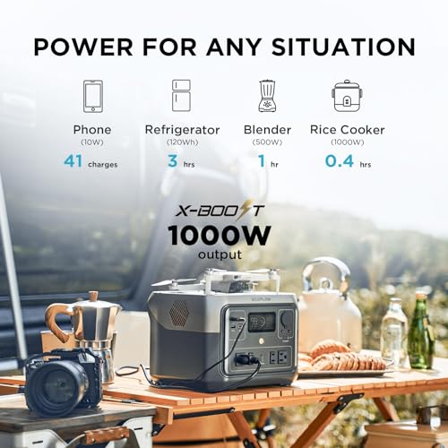 EF ECOFLOW