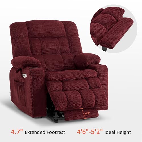 MCombo Dual Motor Power Lift Recliner Chair with Massage and Heat for Elderly People, Infinite Position, USB Ports, Cup Holders, Fabric 7890 (Medium-Regular, Burgundy)