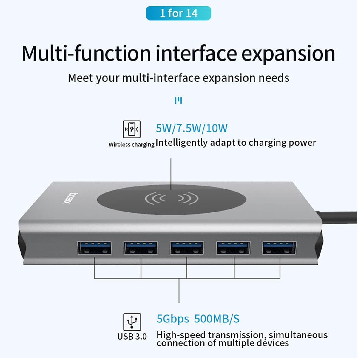 USB C Docking Station 14-in-1 Triple Display C Type to 2-Port HDMI Display 5-Port 3.0 HUB Hub 87WPD Charging rj45 NIC vga TF Card Reader 3.5mm Audio Phone Wireless ChargingUSB C Dock Pack of 2
